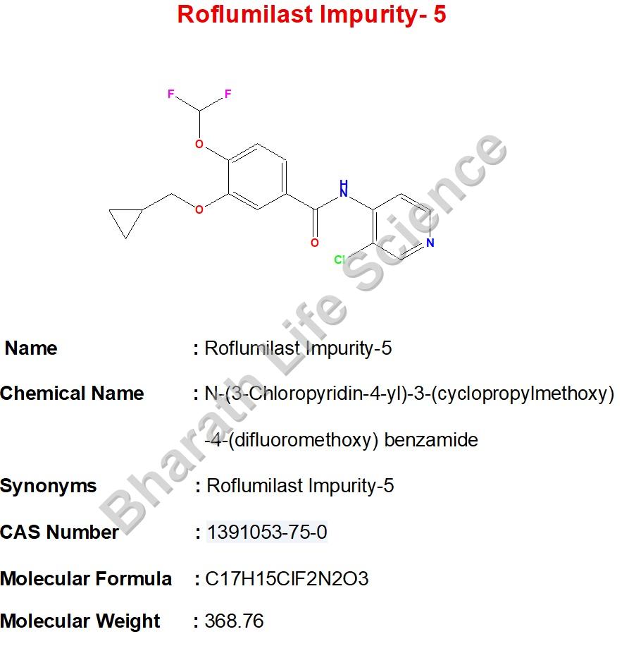 Roflumilast Impurity-5